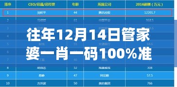 天生丽质 第3页