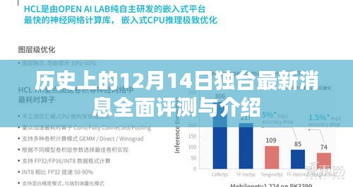 独台最新消息全面评测与介绍，历史上的十二月十四日回顾与深度解读
