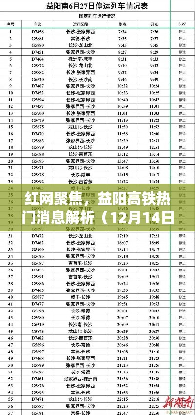 益阳高铁最新消息解析，红网聚焦专刊报道（12月14日）