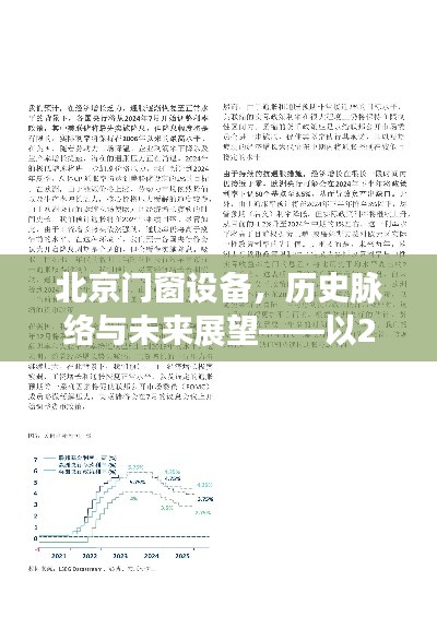 北京门窗设备，历史脉络、未来展望——以2024年展望为节点