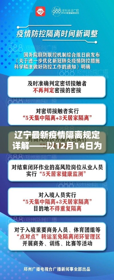 辽宁最新疫情隔离规定详解（截至12月14日更新）