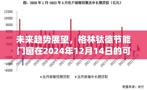 格林钛德节能门窗未来趋势展望，2024年发展展望