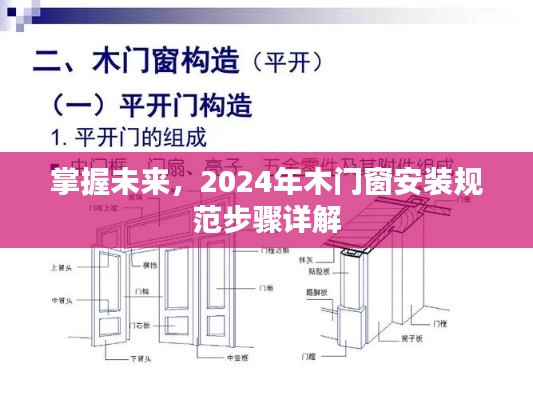 掌握未来