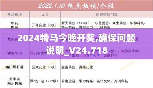 2024特马今晚开奖,确保问题说明_V24.718