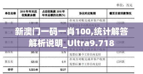 新澳门一码一肖100,统计解答解析说明_Ultra9.718
