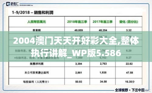 国色天香 第2页