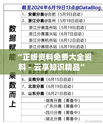 “正版资料免费大全资料 - 云享知识精品”