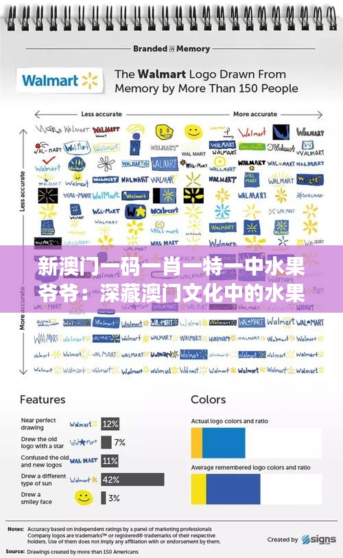 新澳门一码一肖一特一中水果爷爷：深藏澳门文化中的水果符号