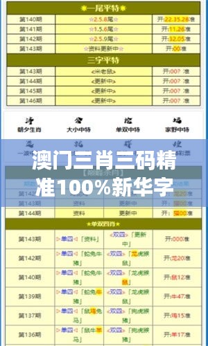 澳门三肖三码精准100%新华字典—专业术语解读与预测指南