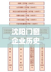 下里巴人 第2页