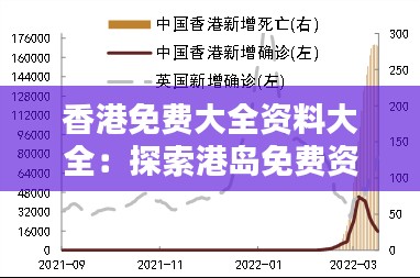 香港免费大全资料大全：探索港岛免费资讯宝藏