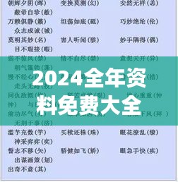 东张西望 第2页