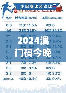 一石二鸟 第2页