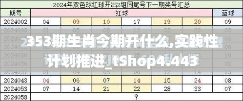 353期生肖今期开什么,实践性计划推进_tShop4.443