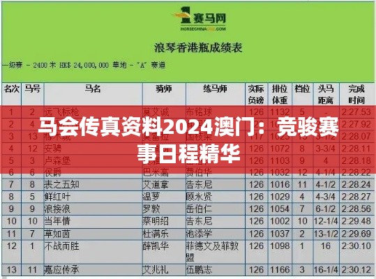 箪瓢陋室 第3页