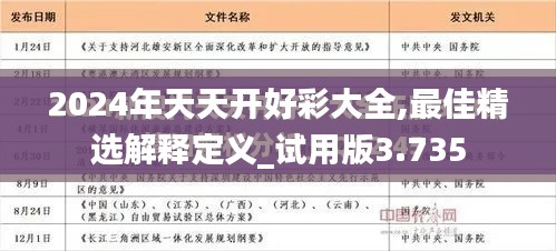 2024年天天开好彩大全,最佳精选解释定义_试用版3.735