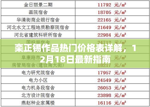 最新指南