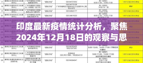 深度思考