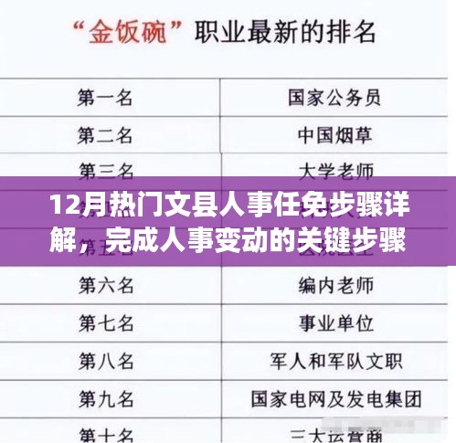 注意事项