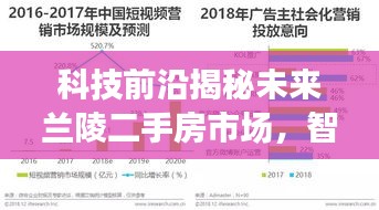 揭秘未来兰陵二手房市场，智能预测系统引领房产交易新生活，展望2024年潮流趋势！