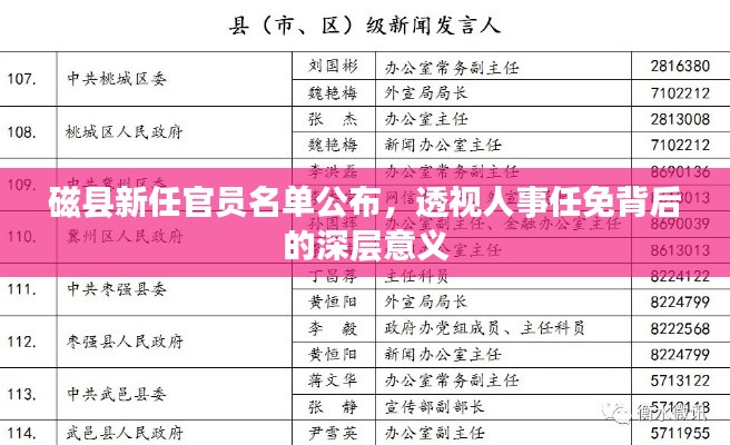 人事任免