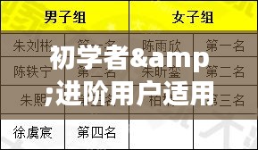 历史上的海宁东方都市最新房价全攻略，初学者与进阶用户购房无忧，步步为赢！