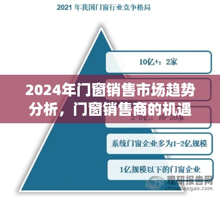 2024年门窗销售市场趋势解析，机遇与挑战并存