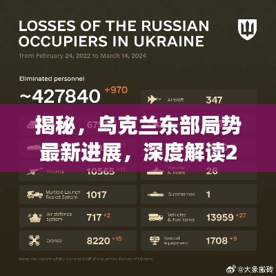 乌克兰东部局势最新进展揭秘，深度解读最新消息与小红书热爆更新！