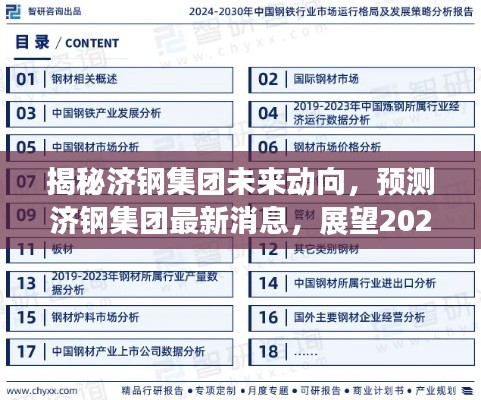 最新动态预测
