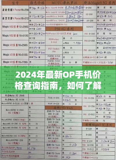 2024年最新OP手机价格指南，了解12月22日新款手机价格全攻略