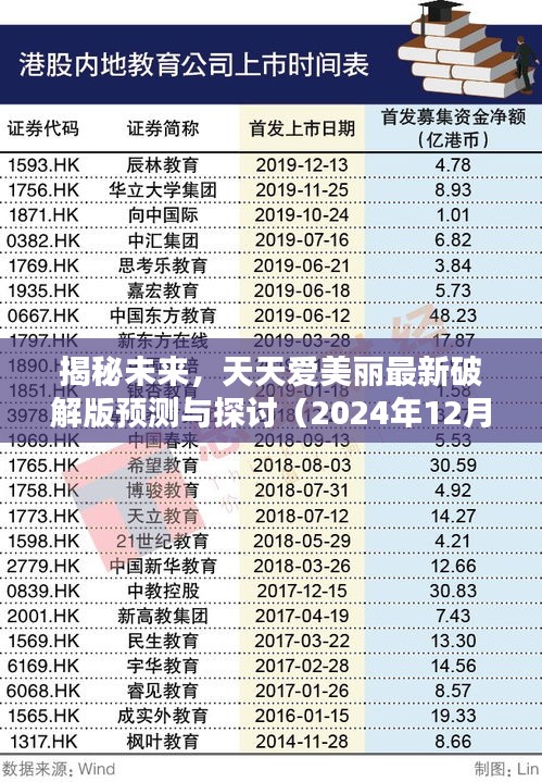 揭秘未来，天天爱美丽最新破解版预测与深度探讨（独家报道，日期标注）