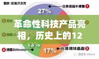 智能健康守护系统全新体验，革命性科技产品亮相见证德国疫情历史时刻