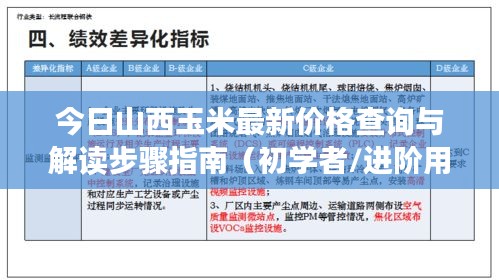 山西玉米最新价格查询与解读初学者指南