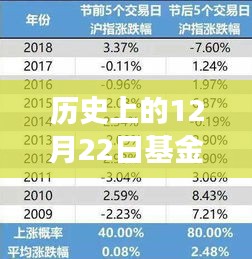 用户群体深度分析