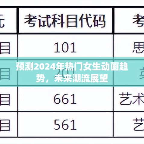 2024年女生动画趋势大预测，未来潮流展望，潮流风向标下的女性动画世界