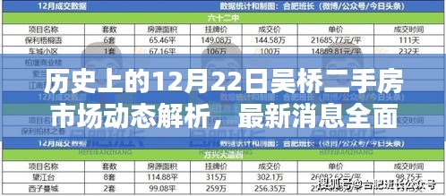 吴桥二手房市场12月22日动态解析及最新消息全面评测