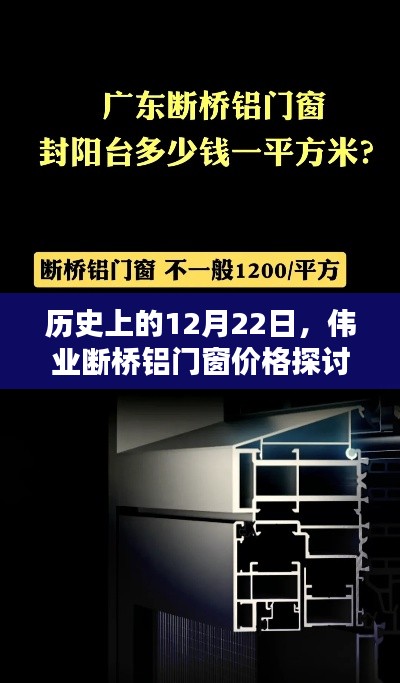 伟业断桥铝门窗价格的历史演变与观点阐述