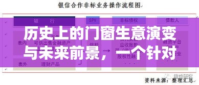 门窗生意的历史演变与未来前景，初学者进阶指南