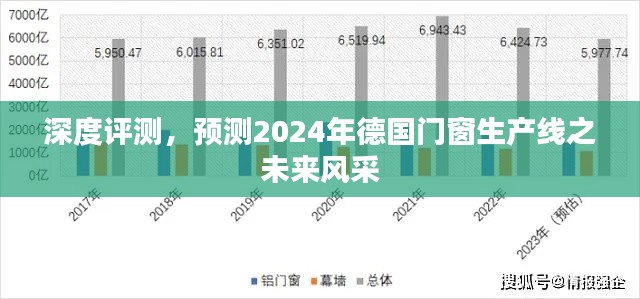 深度解析，展望2024年德国门窗生产线未来风采