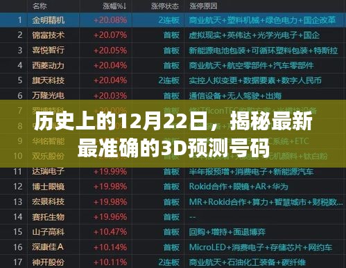 飞流直下 第2页