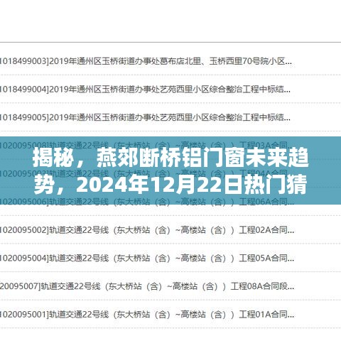 燕郊断桥铝门窗未来趋势揭秘，2024年热门猜想与预测！