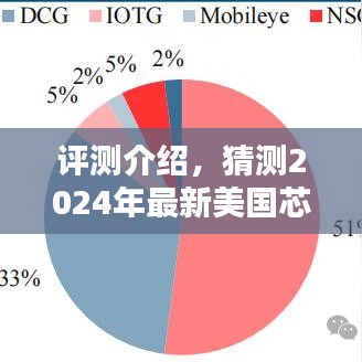 2024年美国最新芯片性能解析与目标用户群体分析评测介绍