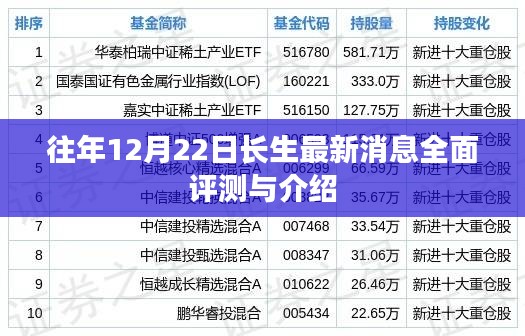 往年12月22日长生最新消息全面解读与介绍