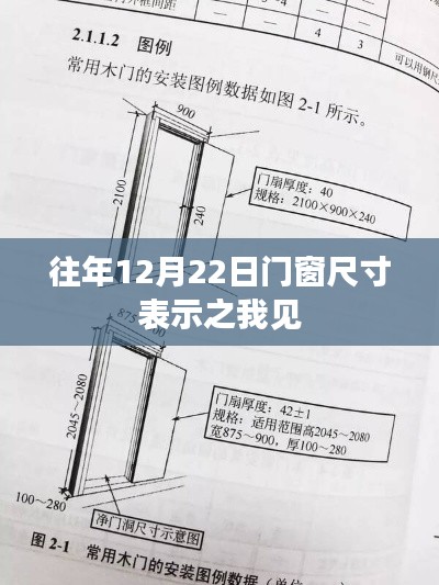 历年观察
