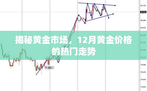 揭秘黄金市场，12月黄金价格走势展望