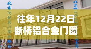 往年12月22日市场分析