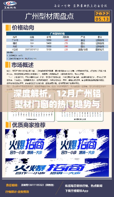 热门趋势