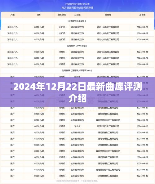 精益求精 第2页