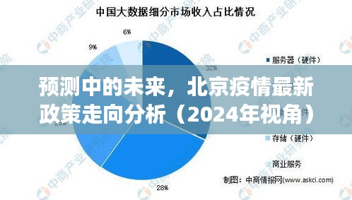 2024年视角