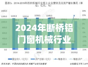 2024年断桥铝门窗机械行业技术前沿与市场趋势展望